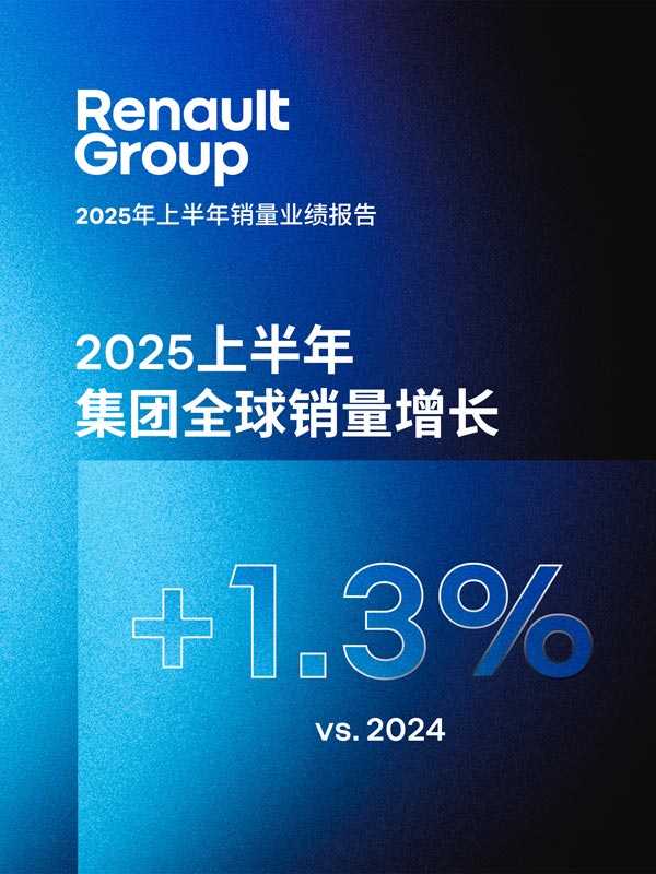 雷诺集团发布2025年上半年全球销量:在挑战中稳步前行