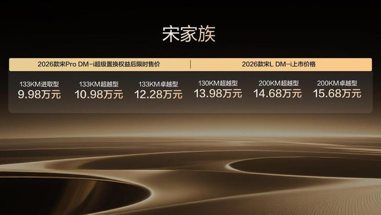 限时9.98万起!2026款宋prodm-i上市,油耗3.2升,创全球s