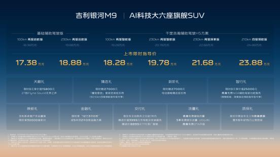 ai体系造ai汽车!限时17.38万起吉利银河m9上市开启ai出行新时代