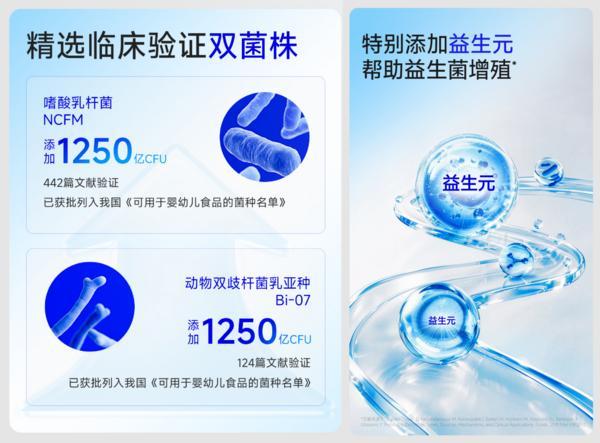 万益蓝wonderlab首款蓝帽子免疫益生菌正式上市