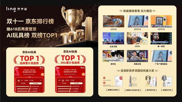 ai 消费机器人公司“灵宇宙”再获2亿元prea轮系列融资