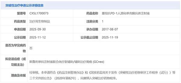 复宏汉霖:h药获cde突破性疗法认定有望填补胃癌围手术期免疫治疗空白