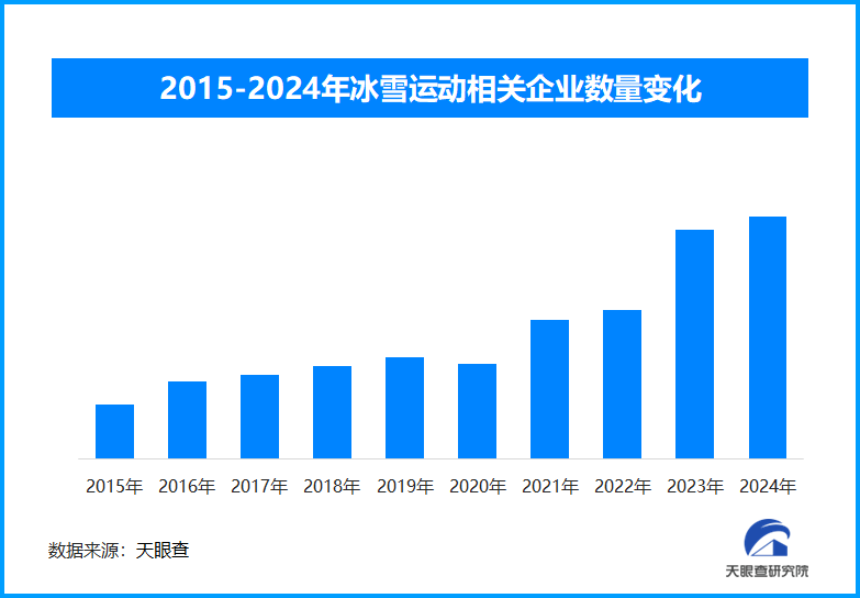 亚冬会盛况彰显,亚洲冬季运动迎发展新篇章