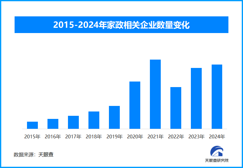 家政服务新标实施,引领行业升级满足多元需求