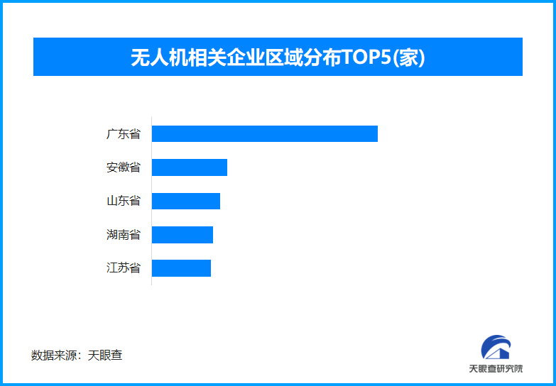 无人机引领农业新风尚,精准施肥助力春耕高效环保