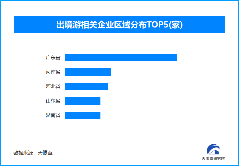 影视文化搭桥梁,哪吒热潮引海外游客追剧式旅游