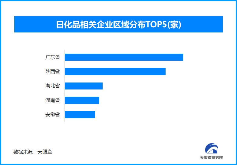 天眼新知 |“她经济” 时代的产业变革:女性消费新需求的机遇与挑战