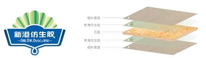 1782440494781982.jpeg 新港仿生胶.jpeg