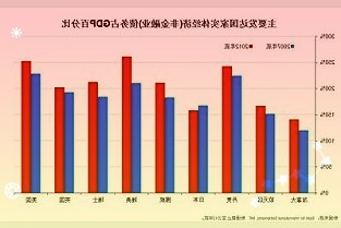 vaiof16大屏轻薄本发布：搭载13代酷睿u系列处理器，1.65kg重