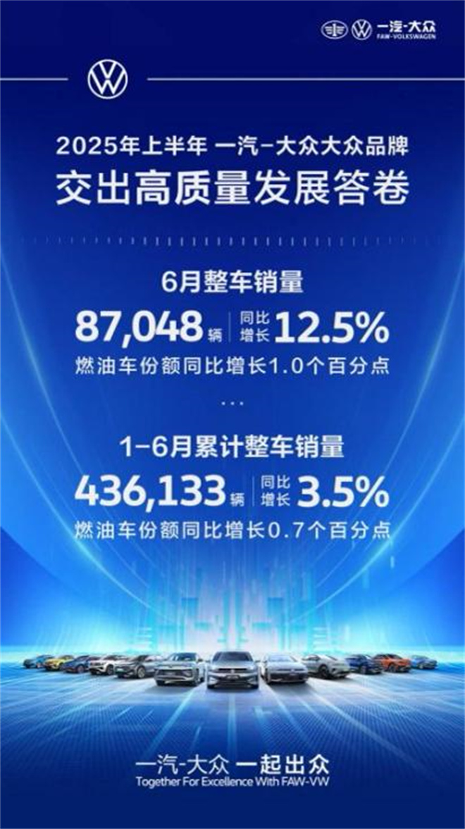 2025市场洞察:为何一汽-大众大众品牌能在复杂环境中逆势增长?